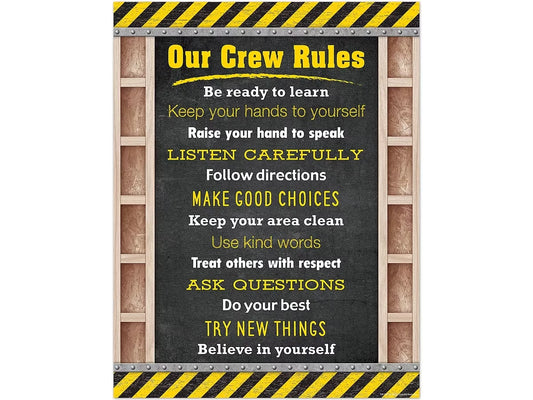 Under Construction! Classroom Rules Poster - US 6251