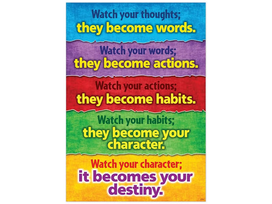 Watch Your Thoughts Poster - US 5220