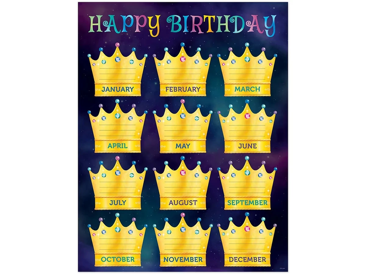 Mystical Magical Birthday Poster - US 2623