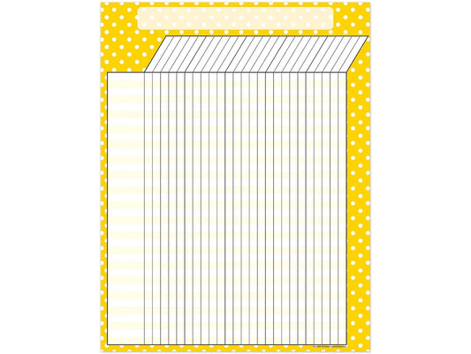 Yellow Polka Dot Incentive Chart - US 2357