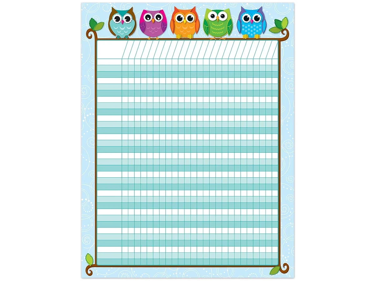 Colorful Owl Incentive Chart - US 5233