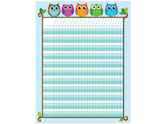 Colorful Owl Incentive Chart - US 5233