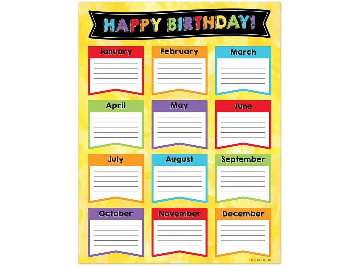 Celebrate Learning Birthday Poster - US 6063