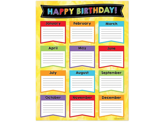 Celebrate Learning Birthday Poster - US 6063
