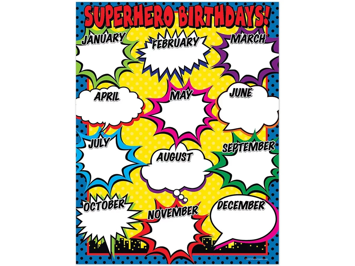 Superhero Birthday Poster - US 8674
