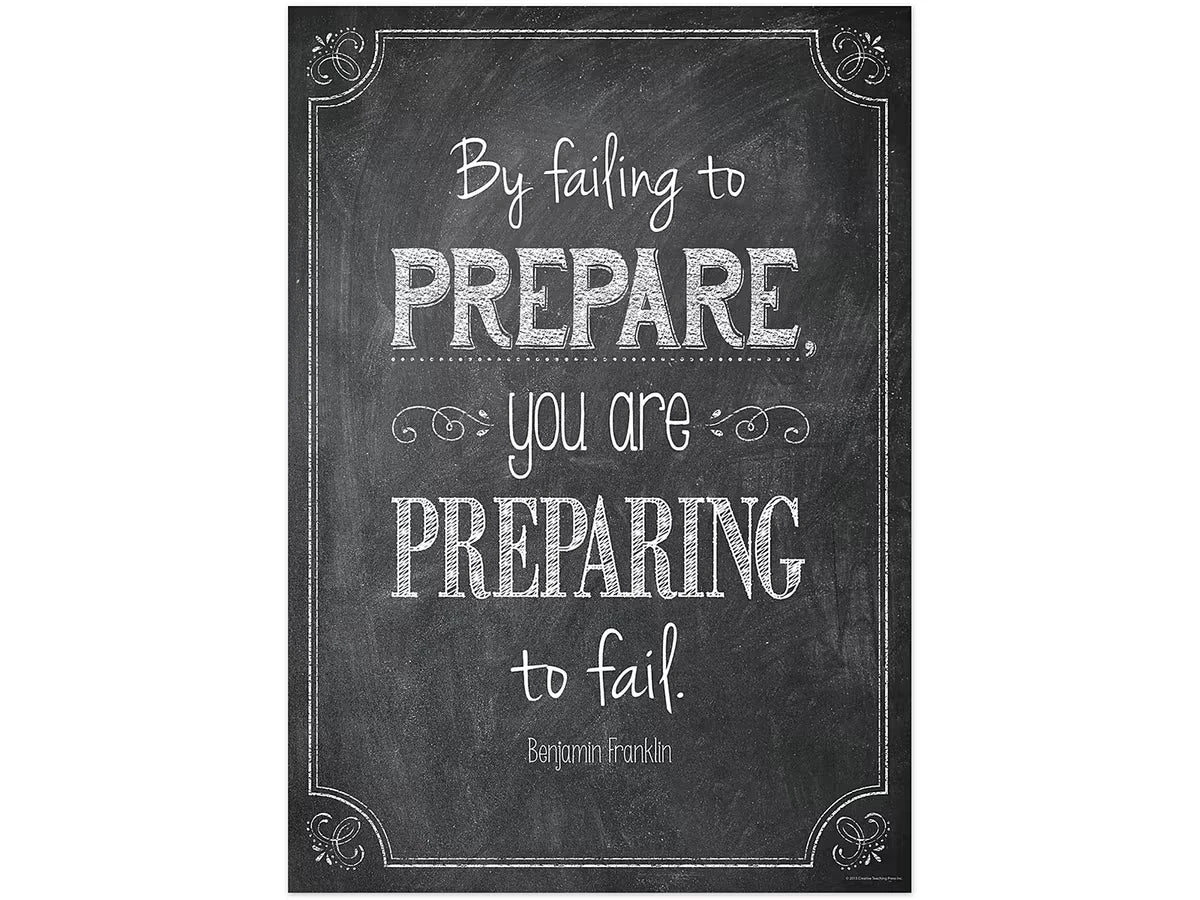 Chalk It Up! By Failing to Prepare… Poster - US 2572