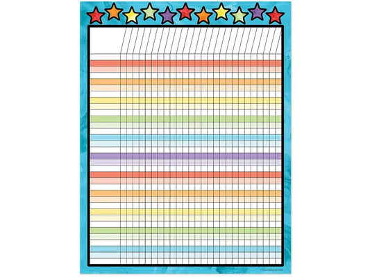 Celebrate Learning Incentive Chart - US 7593
