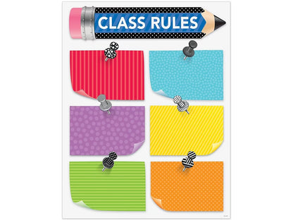 Bold & Bright Classroom Rules Poster - US 2034