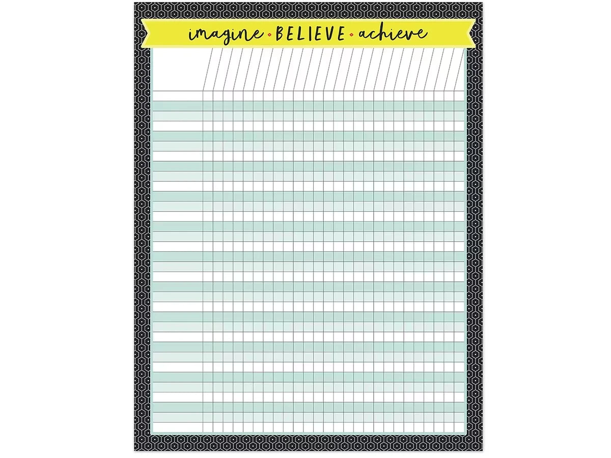 Aim High Incentive Chart - US 3510