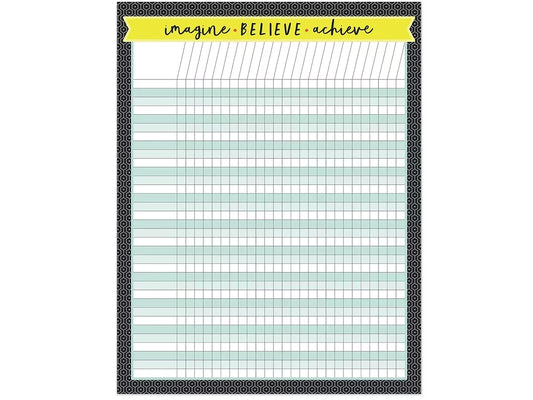 Aim High Incentive Chart - US 3510