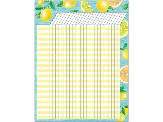 Lemon Zest Incentive Chart - US 9432