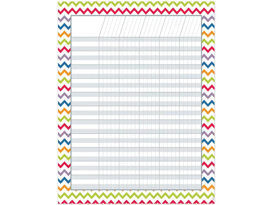 Chevron Incentive Chart - US 7239