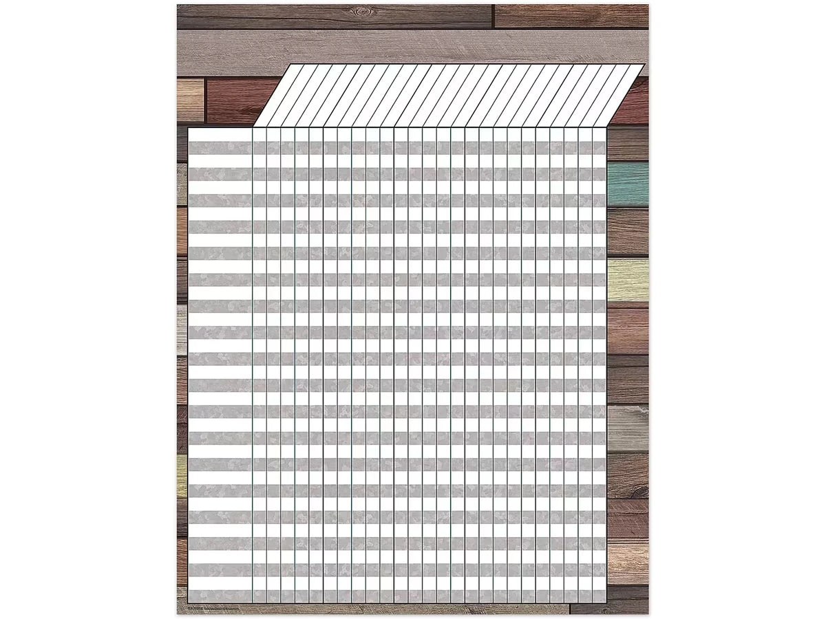 Home Sweet Classroom Incentive Chart - US 4205