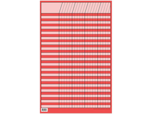 Red Small Incentive Chart - US 7522