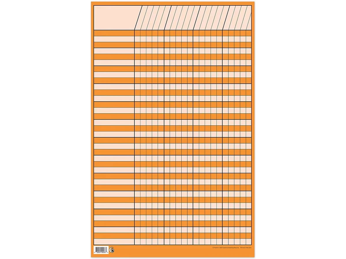Orange Small Incentive Chart - US 1773