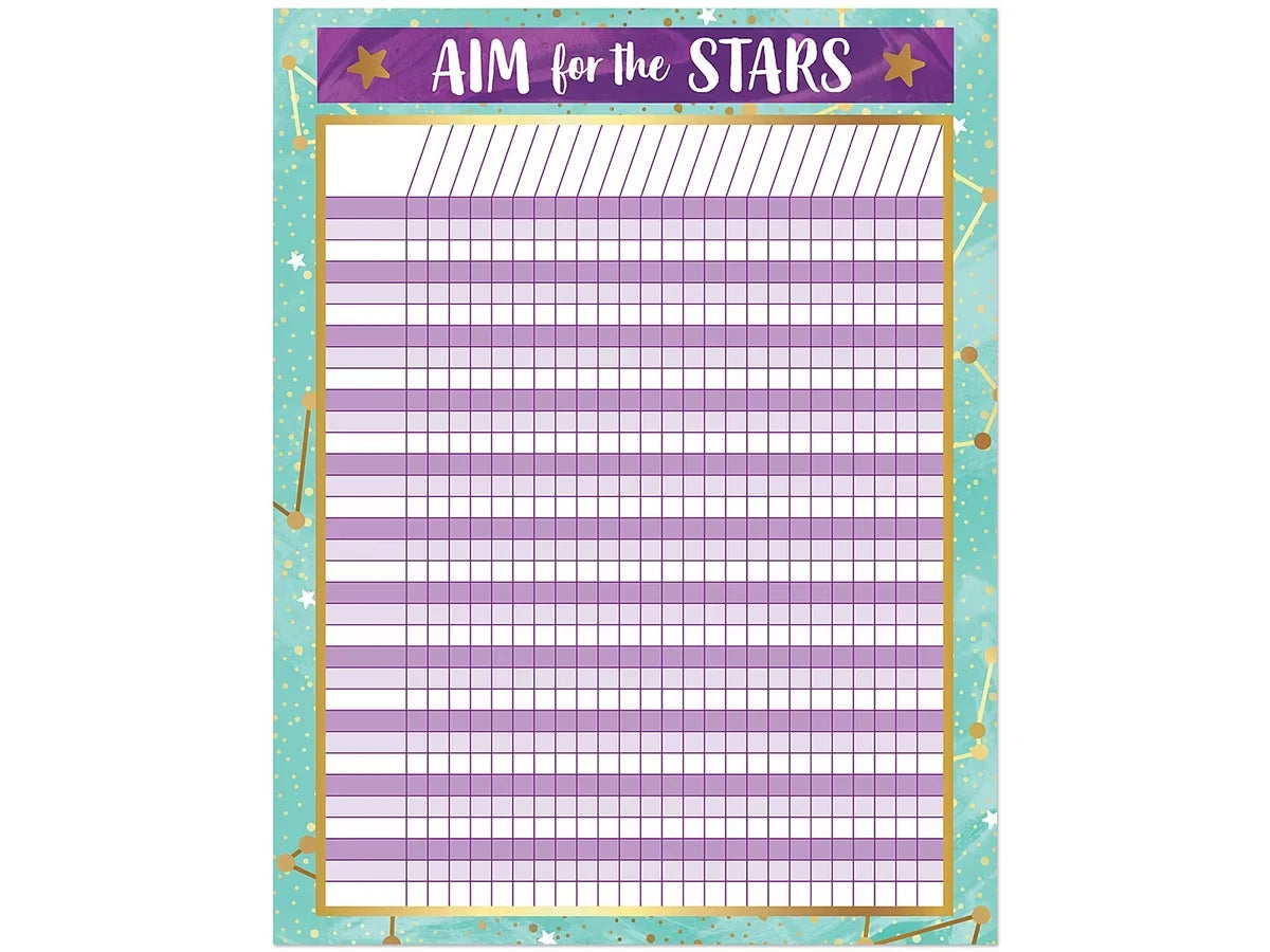 Galaxy Incentive Chart - US 3911