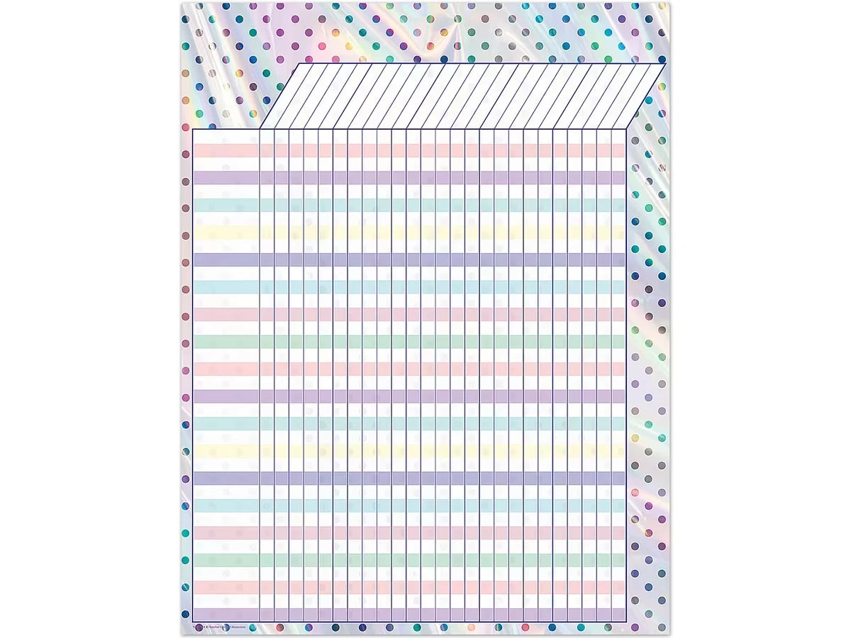 Iridescent Incentive Chart - US 9603