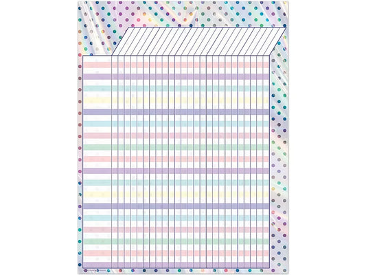 Iridescent Incentive Chart - US 9603