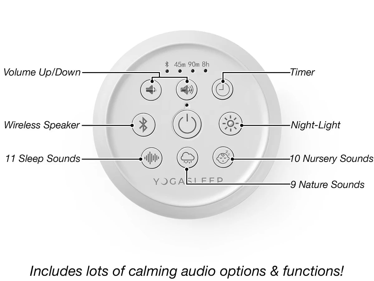 Light-Up Calming Sounds Machine - US 6014