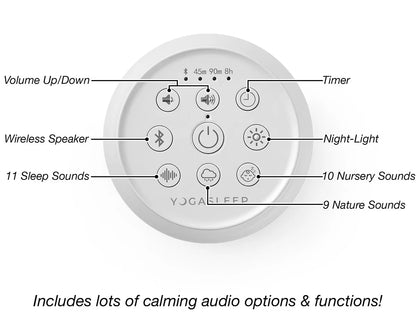 Light-Up Calming Sounds Machine - US 6014