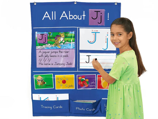 All About Letters Pocket Chart - US 9141