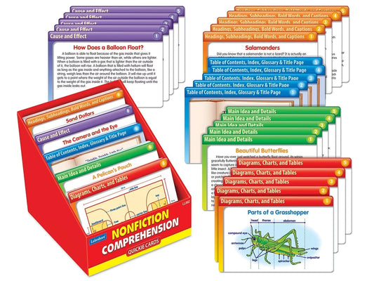 Nonfiction Comprehension Quickie Cards - US 7668
