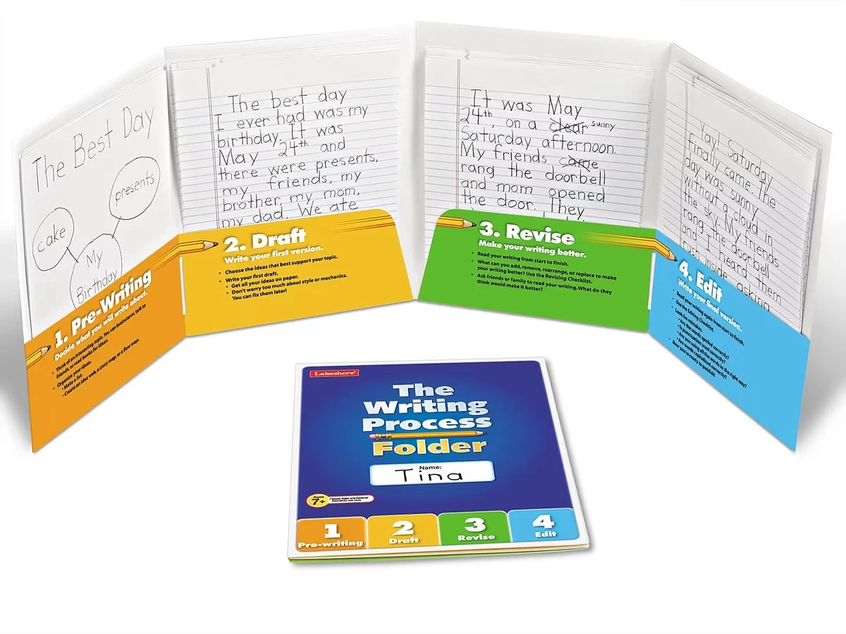 The Writing Process Student Folder - US 5234