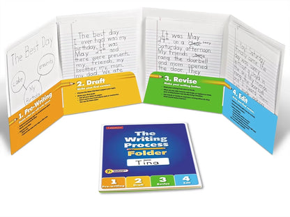The Writing Process Student Folder - US 5234