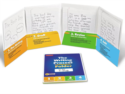 The Writing Process Student Folder - US 5234