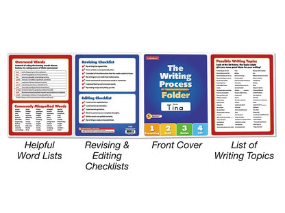 The Writing Process Student Folder - US 5234
