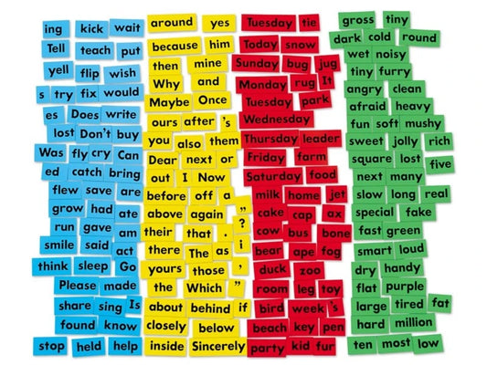 Magnetic Story Board - US 1730
