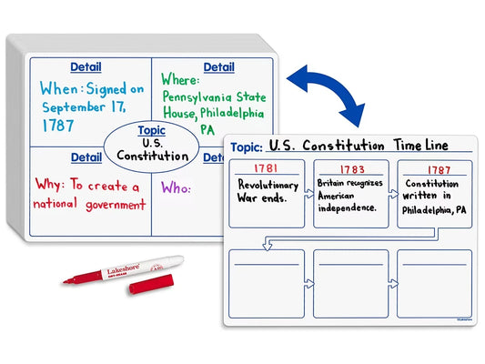 Graphic Organizer Write & Wipe Boards - US 2417