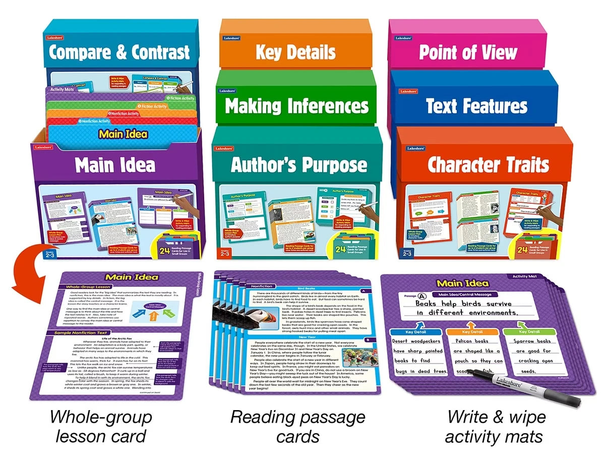 Finding Evidence Comprehension Kits - Gr. 2-3 - Complete Set - US 3050