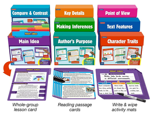 Finding Evidence Comprehension Kits - Gr. 2-3 - Complete Set - US 3050