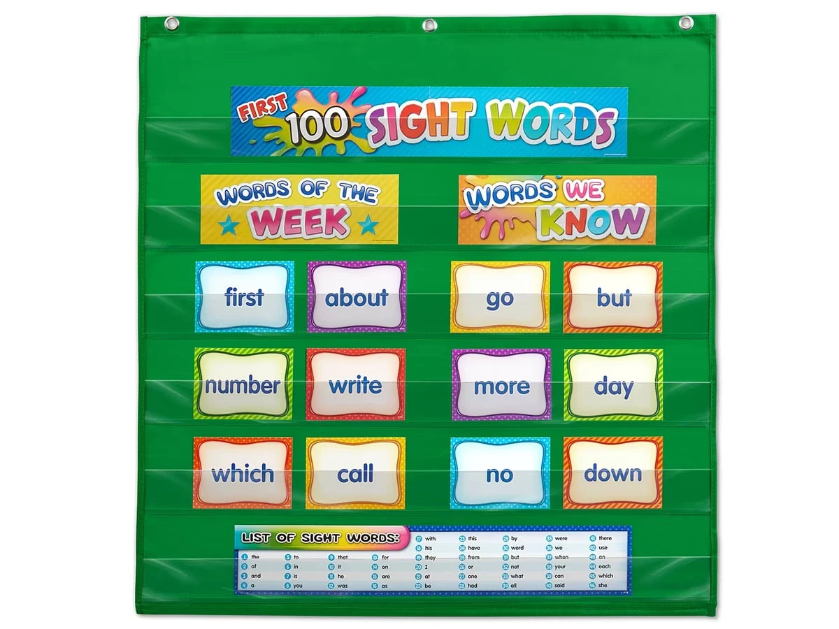 Sight-Words Pocket Chart Cards - US 6337