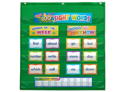 Sight-Words Pocket Chart Cards - US 6337