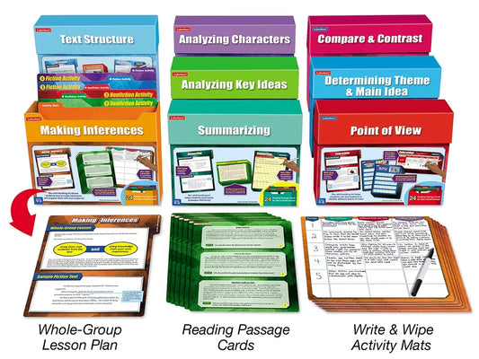 Finding Evidence Comprehension Kits - Gr. 4-5 - Complete Set - US 6009