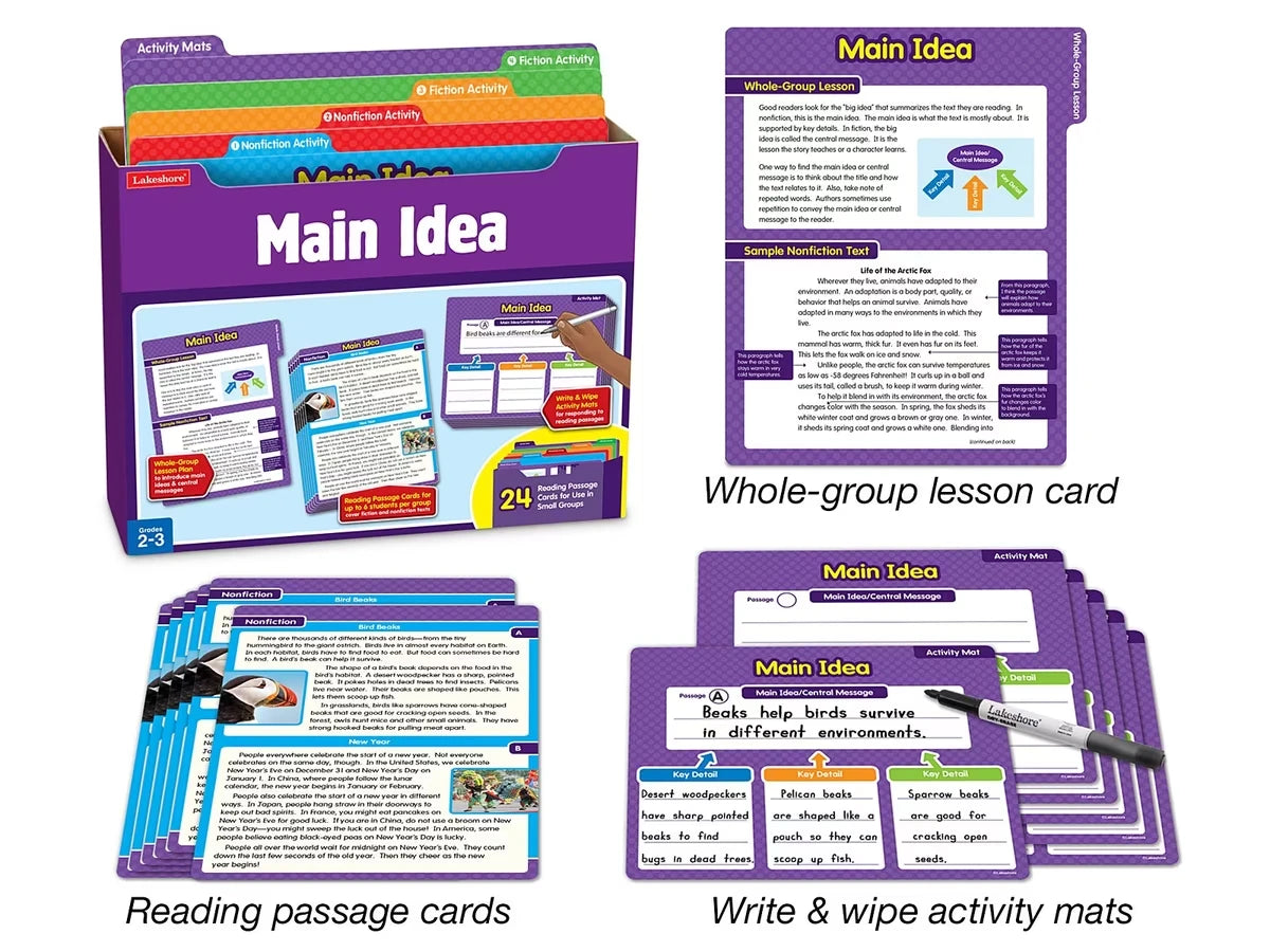 Main Idea & Central Message Finding Evidence Kit - Gr. 2-3 - US 1459