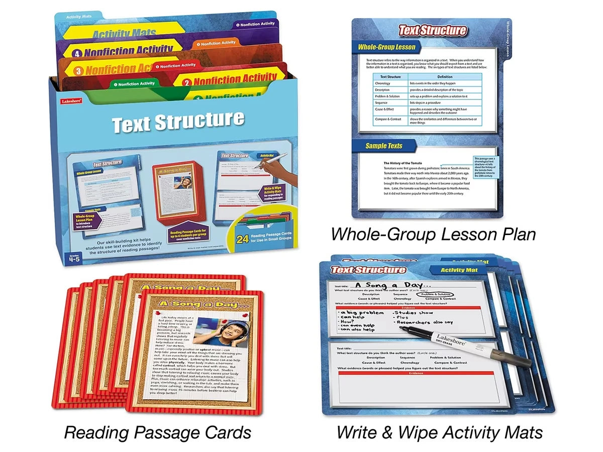 Text Structure Finding Evidence Kit - Gr. 4-5 - US 9954