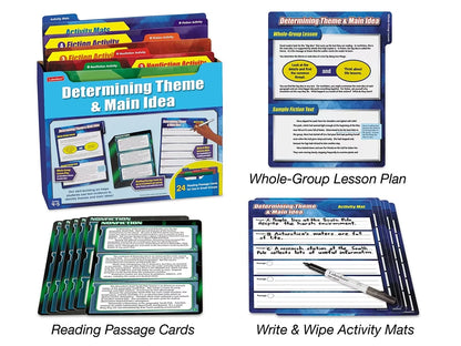 Theme & Main Idea Finding Evidence Kit - Gr. 4-5 - US 3346