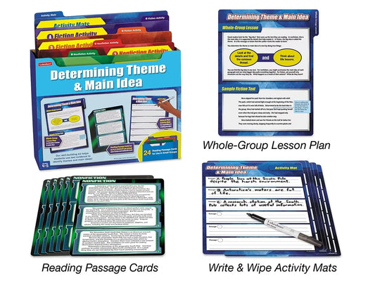 Theme & Main Idea Finding Evidence Kit - Gr. 4-5 - US 3346