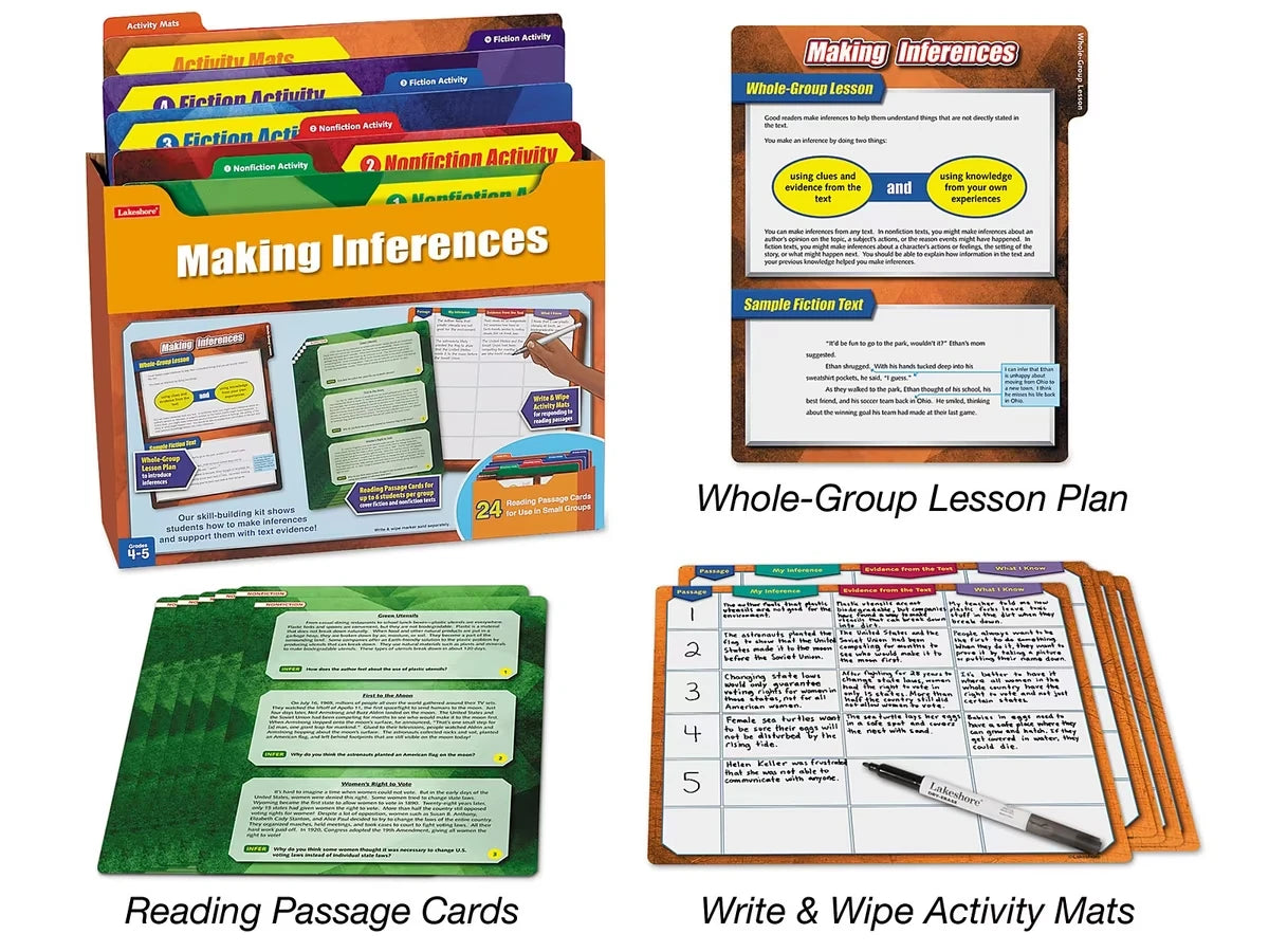 Making Inferences Finding Evidence Kit - Gr. 4-5 - US 1255