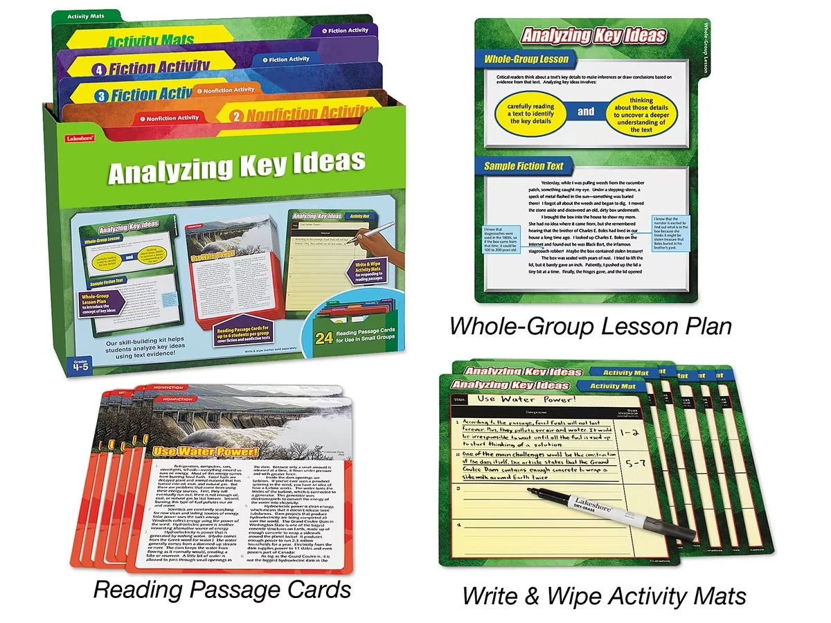 Analyzing Key Ideas Finding Evidence Kit - Gr. 4-5 - US 9132