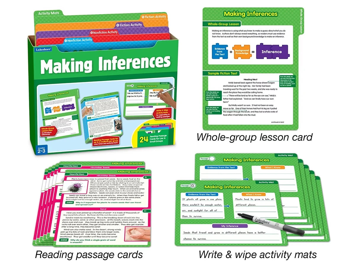Making Inferences Finding Evidence Kit - Gr. 2-3 - US 1472