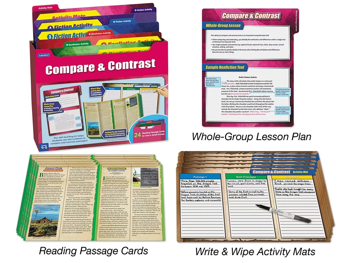 Compare & Contrast Finding Evidence Kit - Gr. 4-5 - US 2940