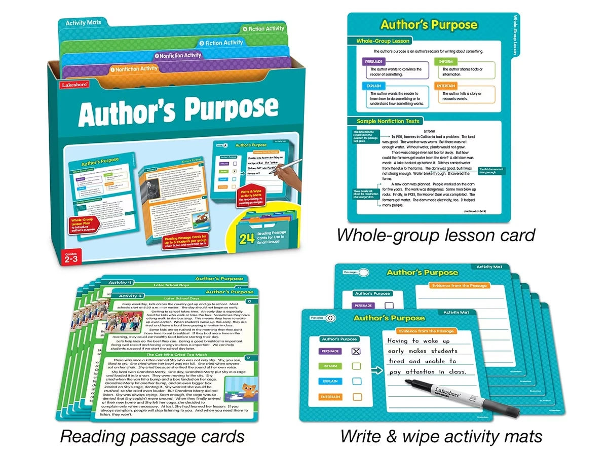 Author’s Purpose Finding Evidence Kit - Gr. 2-3 - US 2061