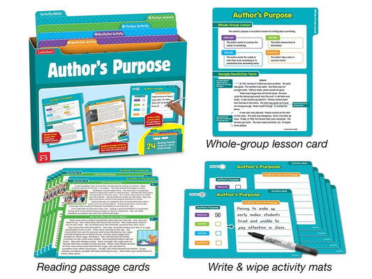 Author’s Purpose Finding Evidence Kit - Gr. 2-3 - US 2061