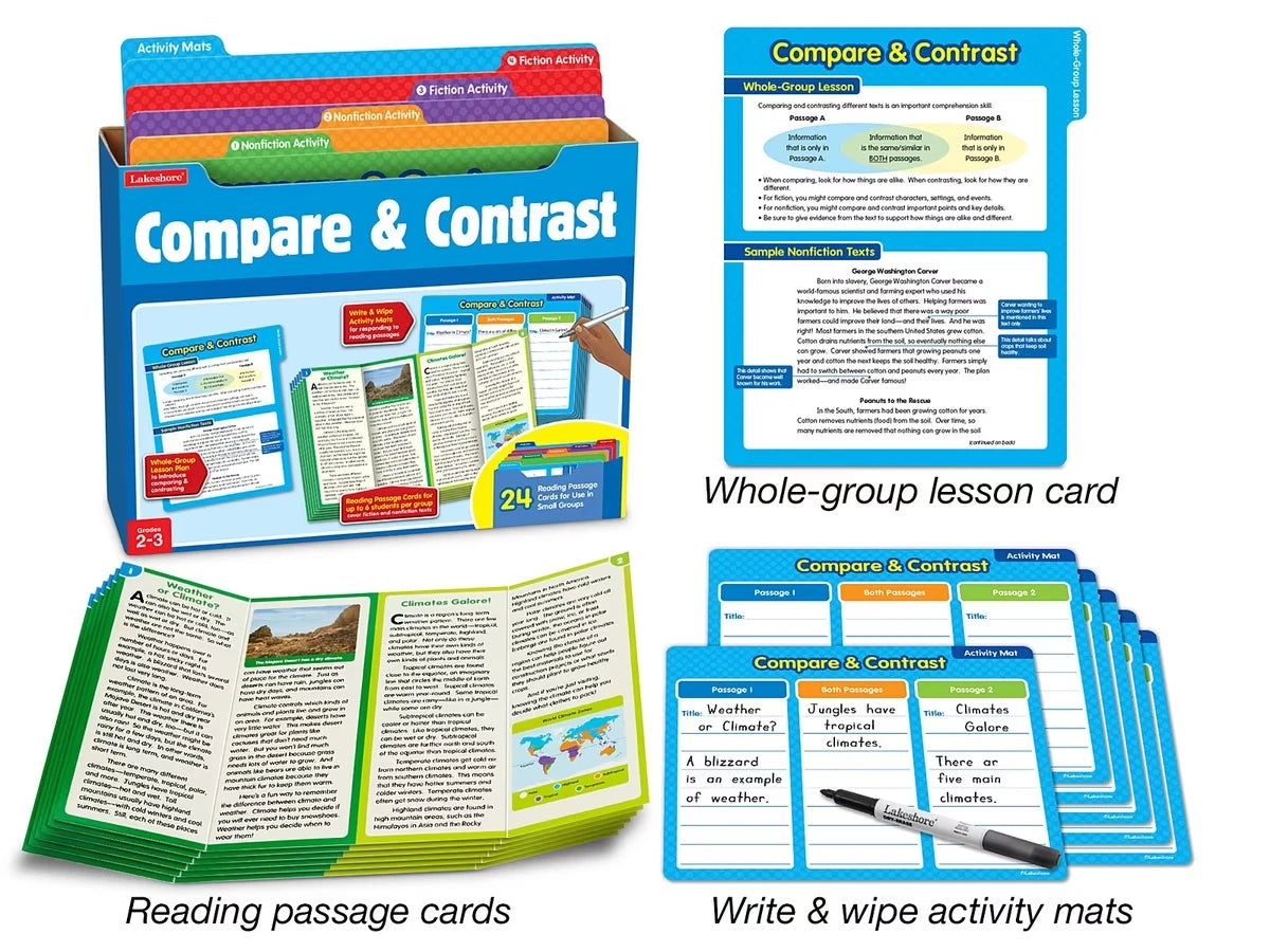 Compare & Contrast Finding Evidence Kit - Gr. 2-3 - US 8565