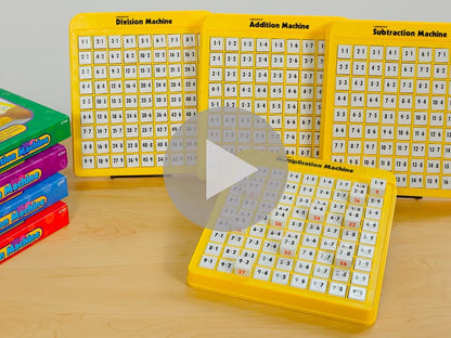 Self-Teaching Math Machines - Complete Set - US 2849