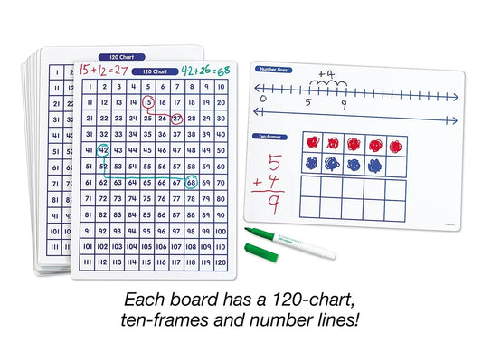 Building Math Skills Write & Wipe Boards - K-Gr. 2 - Set of 30 - US 1051